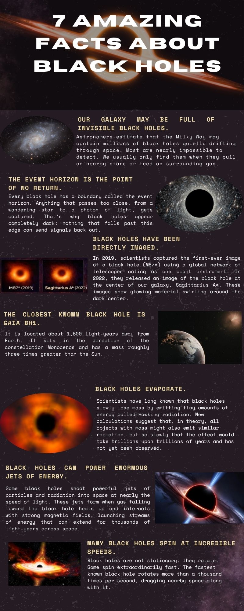 7 Amazing Facts About Black holes